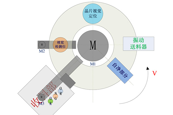 四川出售定量包裝價(jià)格